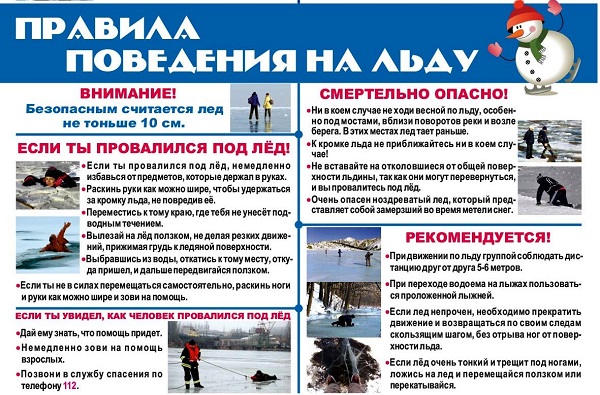Меры безопасности на водоёмах в осенне-зимний период. (Профилактика и безопасность).