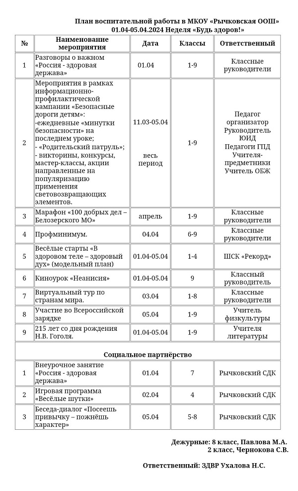 План работы на неделю 01.04.-05.04.2024.