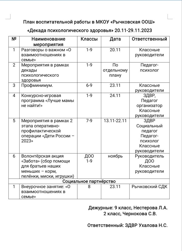 План воспитательной работы.